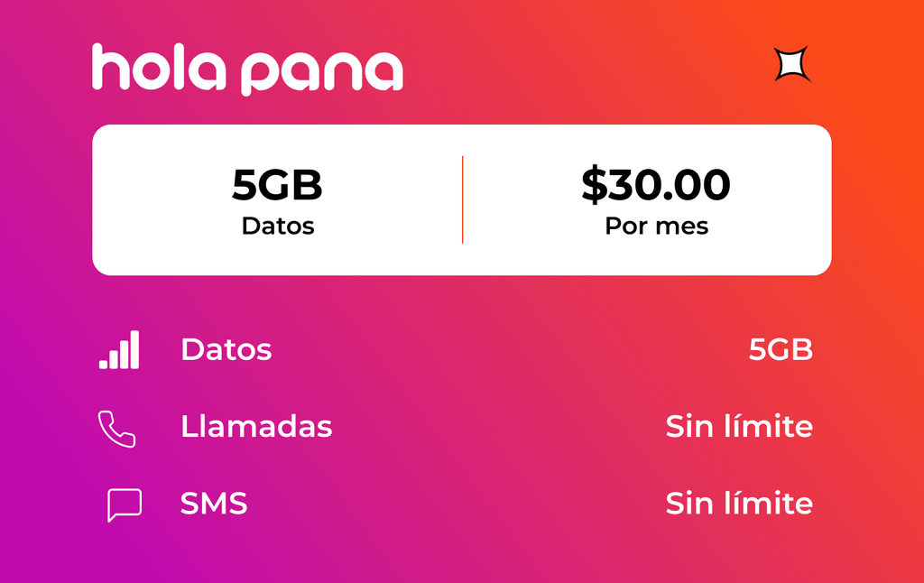 5GB Plan: - Llamadas y mensajes de texto ilimitados
- 5 GB de datos
- Acceso premium a la red de AT&T