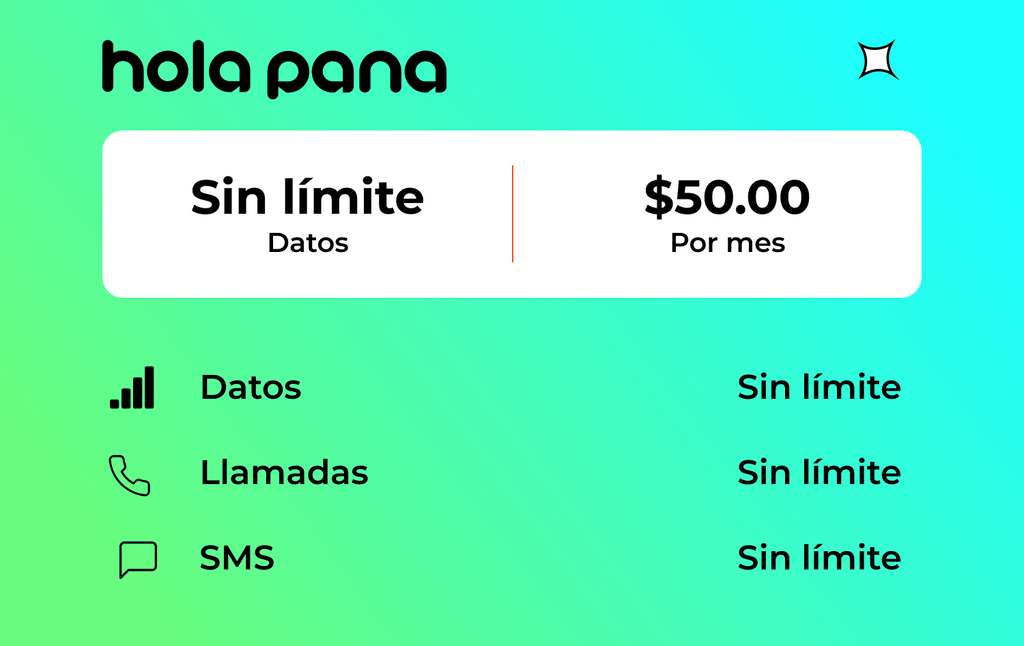 Unlimited Plan: - Llamadas y mensajes de texto ilimitados
- 20 GB de datos
- Acceso premium a la red de AT&T